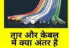 What are the different types of wires and cables?, What are wires and cables, What are the, types of wires, What is a cable conductor, how to tell the difference between electrical wires, difference between wire and cable in hindi, wire vs cable vs cord, difference between cable and wire pdf, what is wire, what is cable, difference between cable and conductor,
