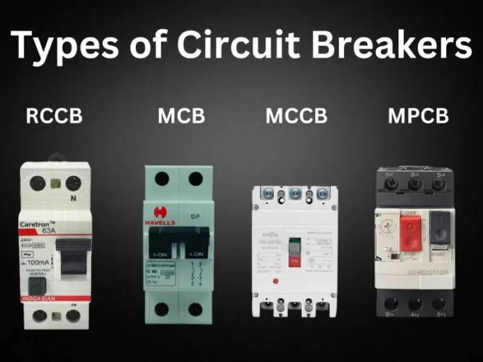 Types of Circuit Breakers