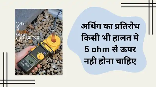 why use charcoal and salt for earthing